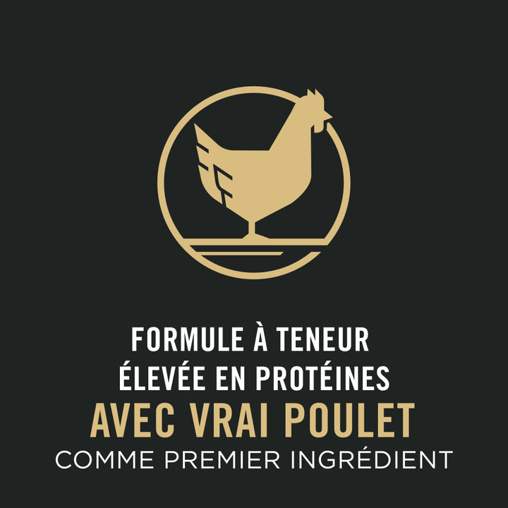 Proplan Chien Contrôle Du Poids Poulet