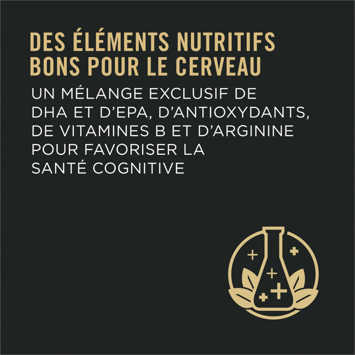 Proplan Chien Bright Minds 7Ans+ Poulet