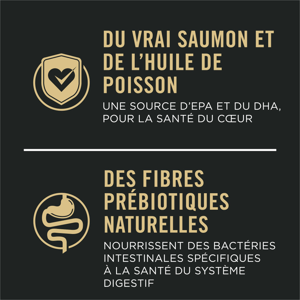 Proplan Chiot Peaux & Estomac Saumon