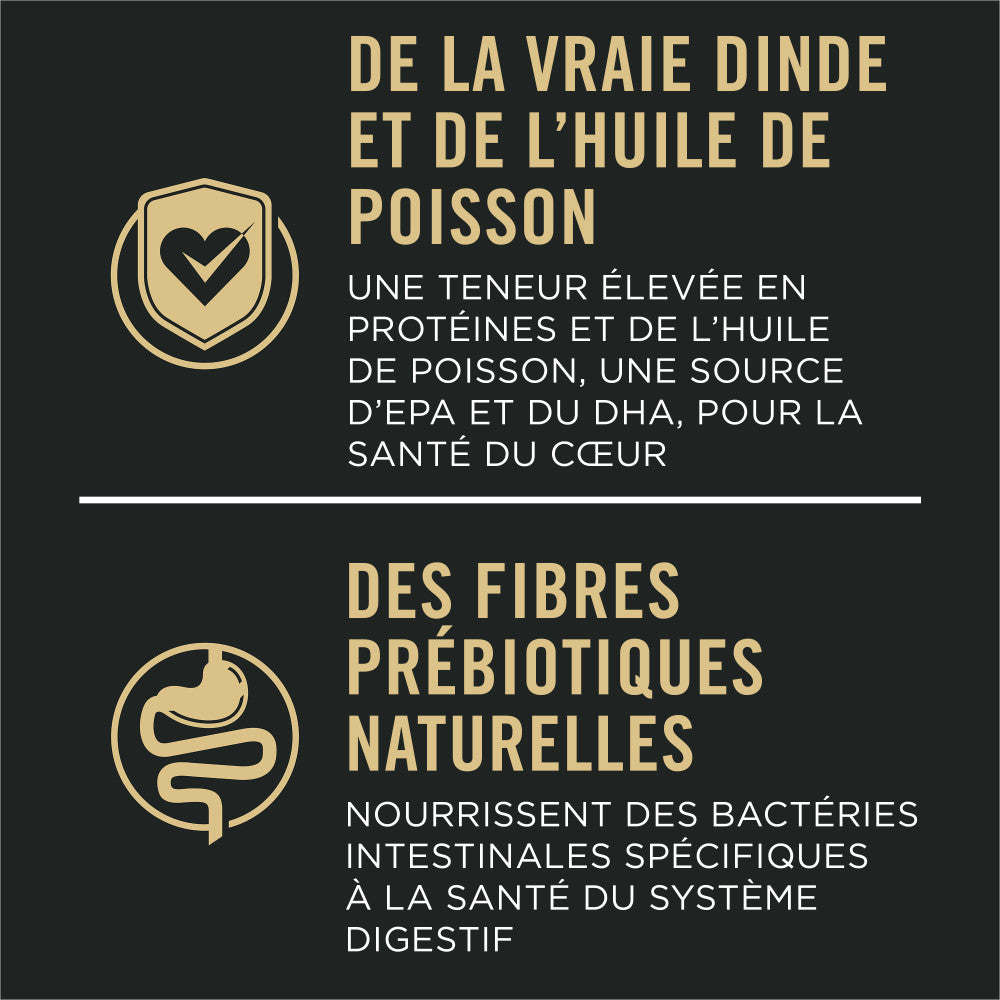 ProPlan Chien Peau& Estomac Dinde & Avoine