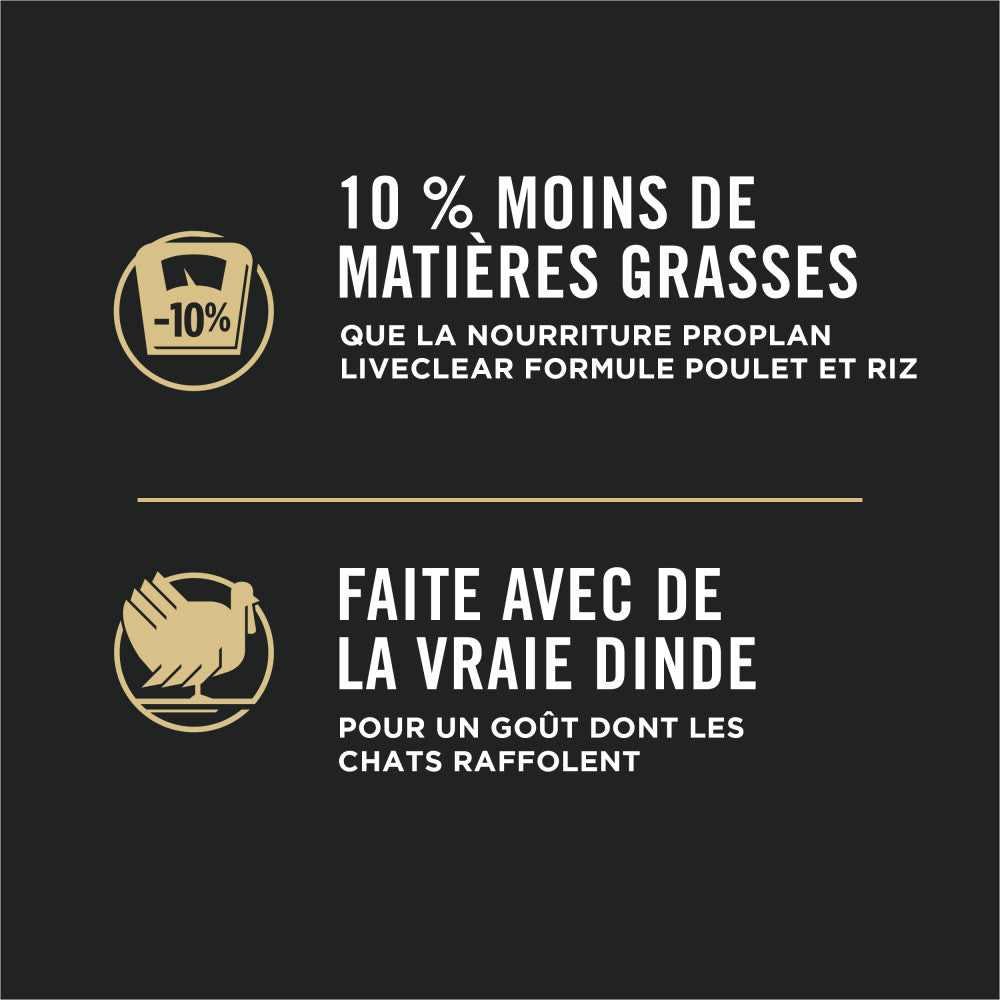 Proplan Chat Liveclear Intérieur Dinde