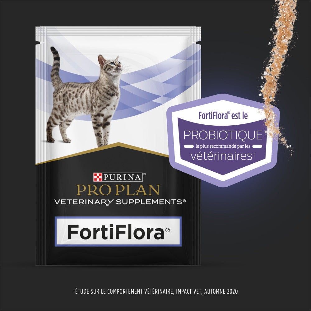 Proplan Chat Fortiflora Supplements