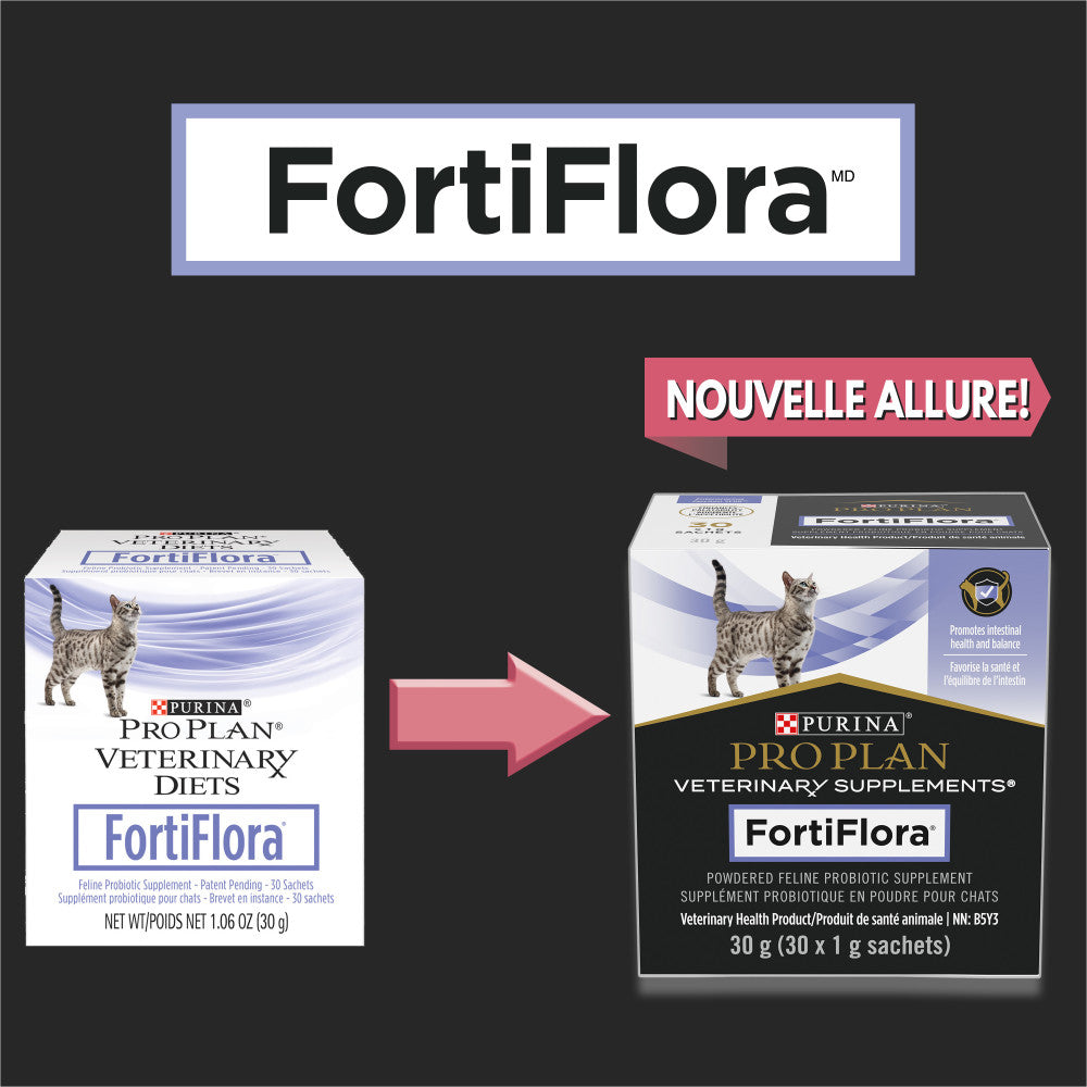 Proplan Chat Fortiflora Supplements