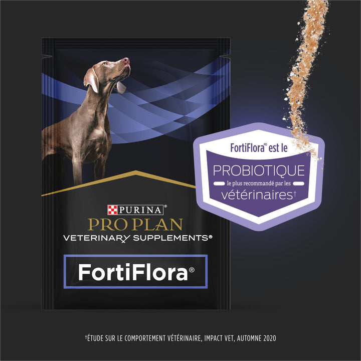 Proplan Chien Fortiflora Supplements