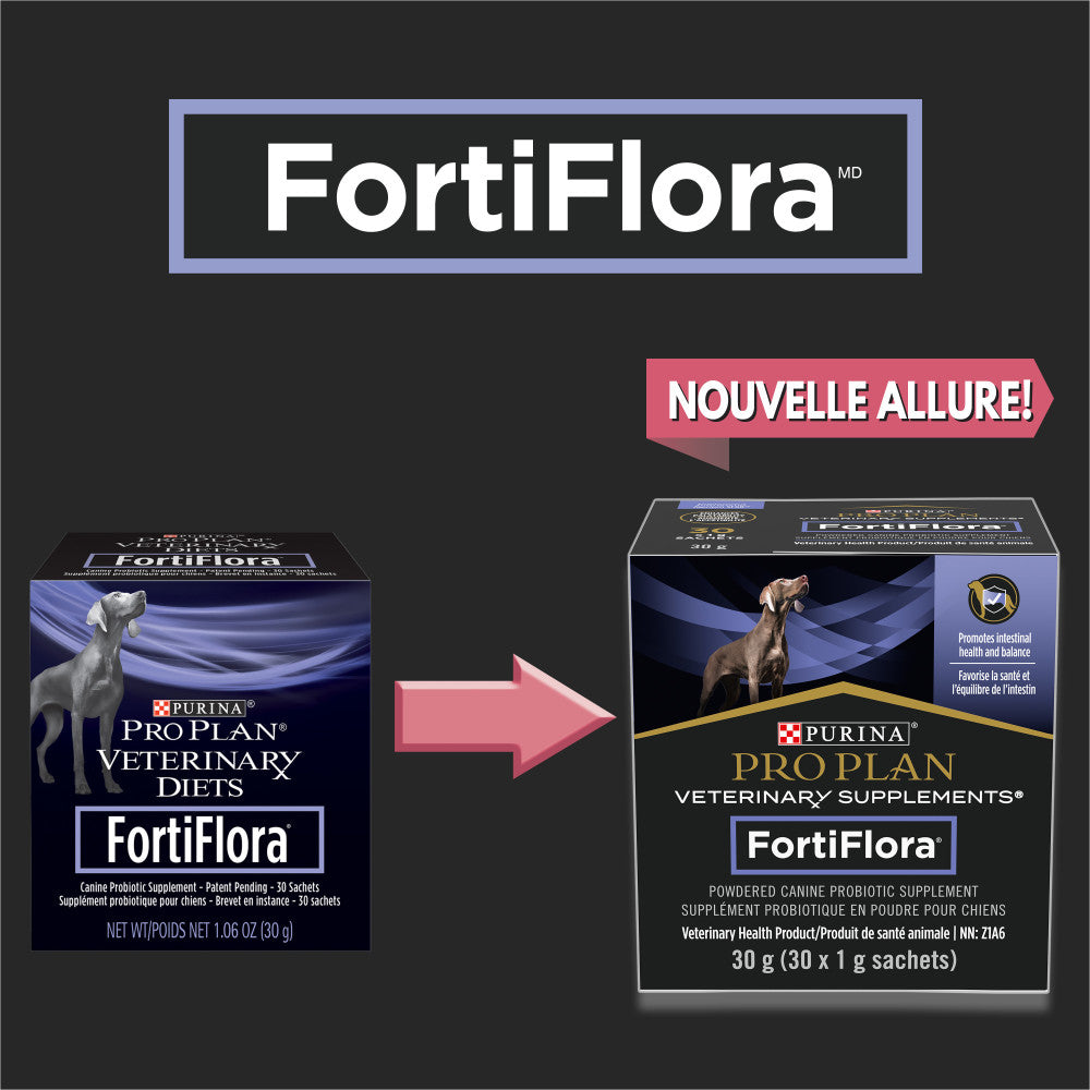 Proplan Chien Fortiflora Supplements