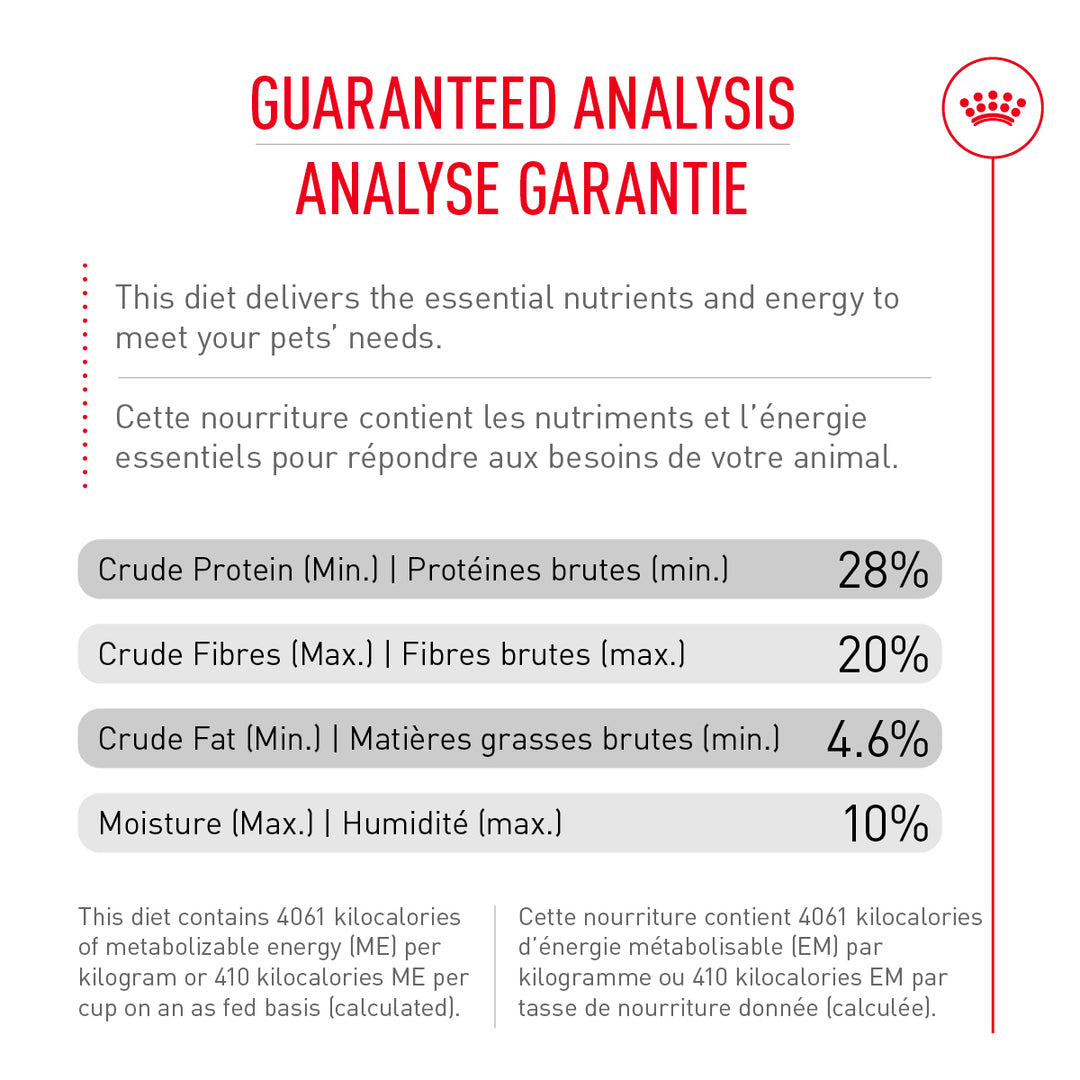 Royal Canin Chien Adulte Nourriture Sèche Petit (Capricieux)