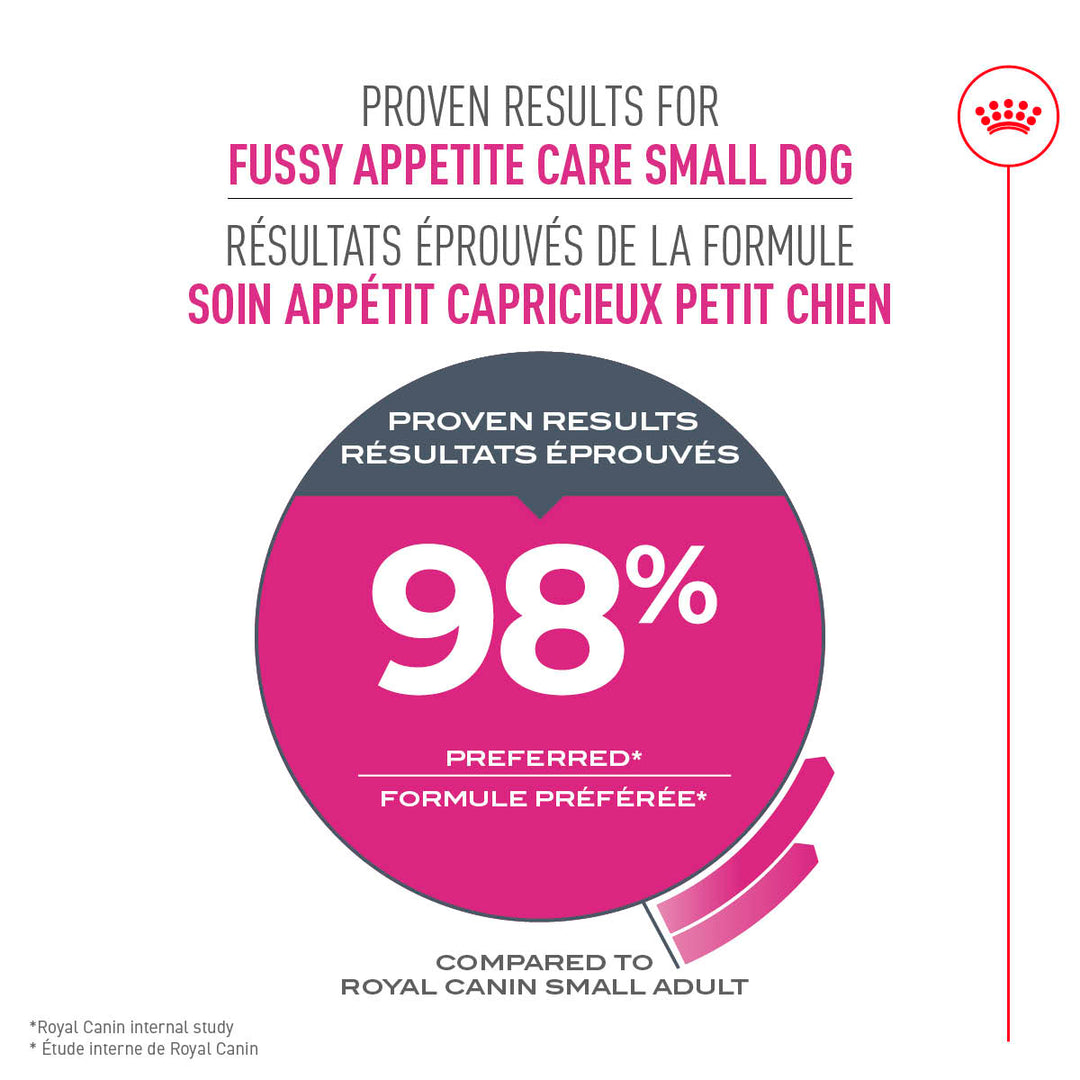 Royal Canin Chien Adulte Nourriture Sèche Petit (Capricieux)