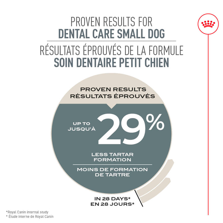 Royal Canin Chien Adulte Nourriture Sèche Petit (Soin Dentaire)