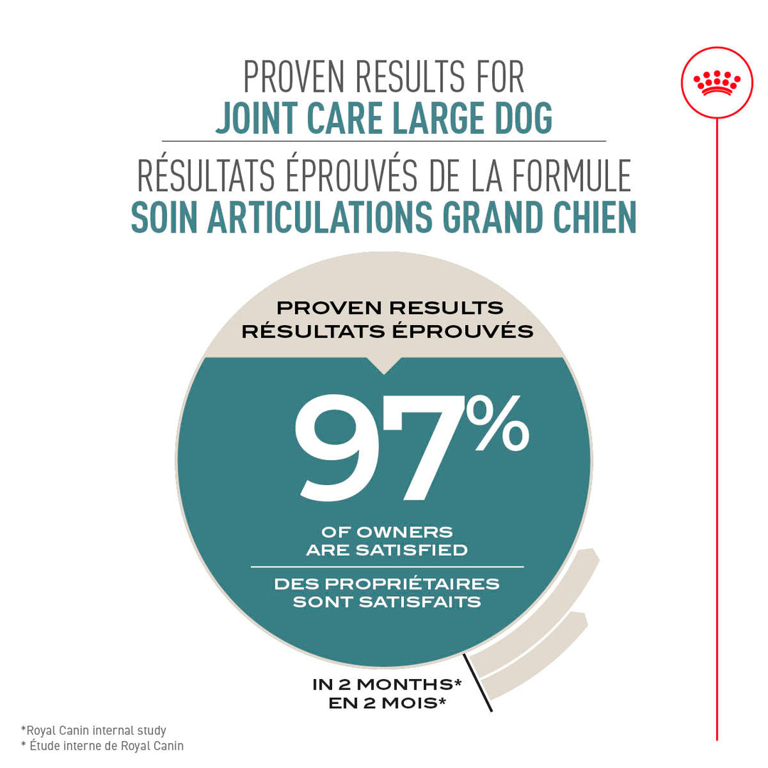Royal Canin Chien Nourriture Sèche Grand Soin Des Articulations 13,6kg / 30lb