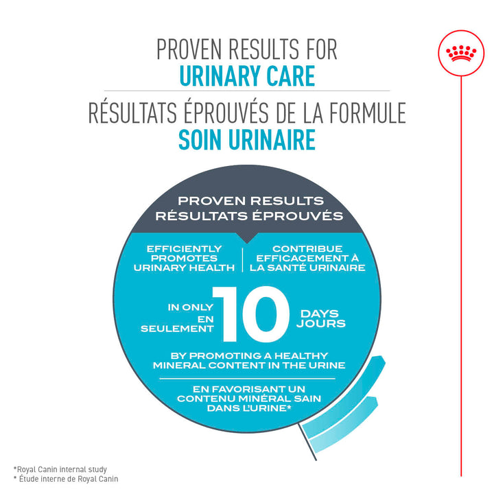 Royal Canin Chat Nourriture Sèche Soin Urinaire