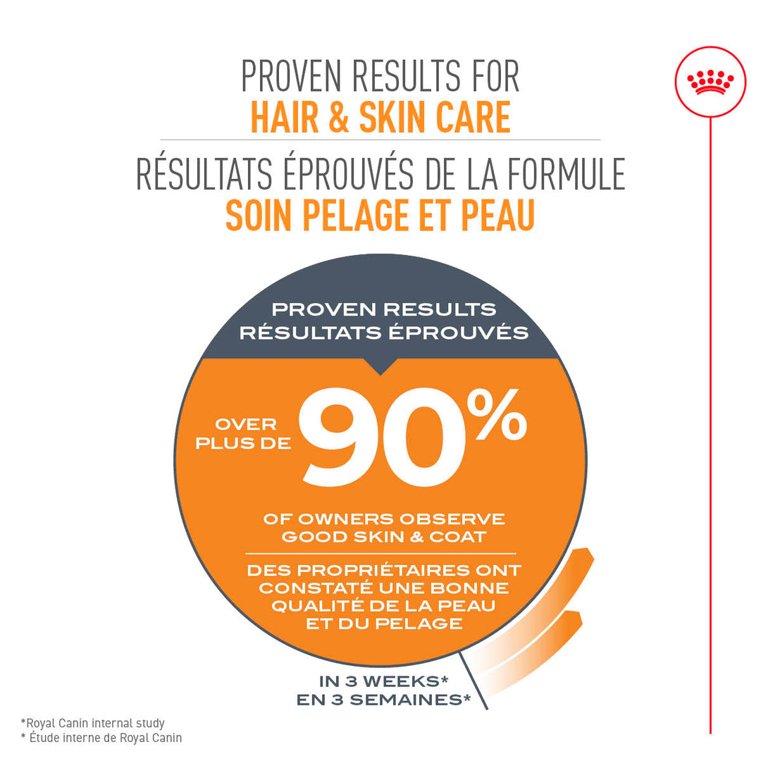 Royal Canin Chat Nourriture Sèche Soin Pelage Et Peau