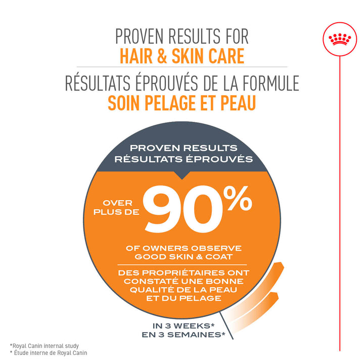 Royal Canin Chat Nourriture Sèche Soin Pelage Et Peau