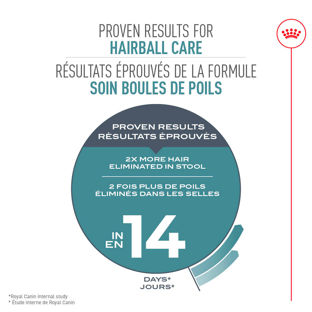 Royal Canin Chat Nourriture Sèche Soin Boules De Poils