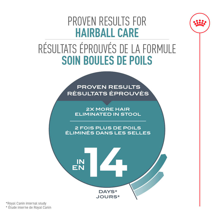 Royal Canin Chat Nourriture Sèche Soin Boules De Poils